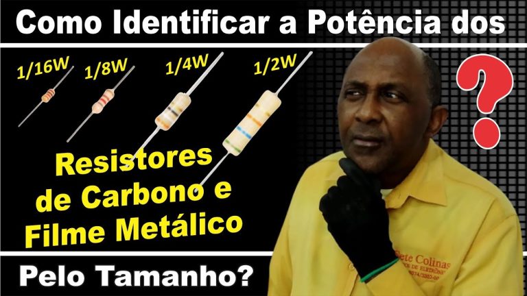 Níveis de Potência em Dispositivos Pod: Um Guia Completo