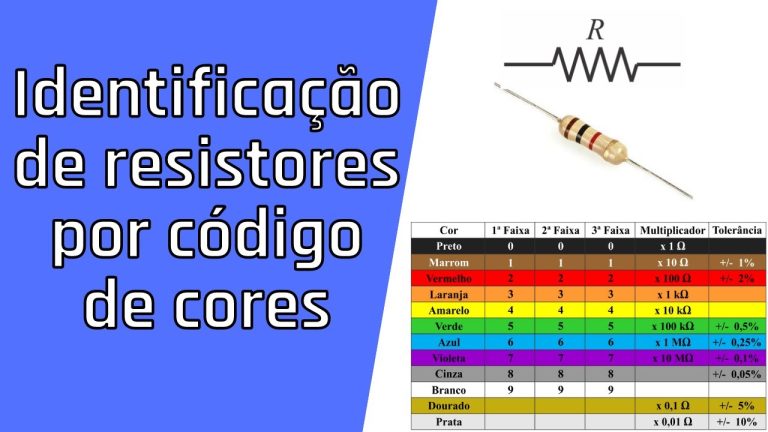 Cuidados Essenciais para Manutenção de Resistências de Prata