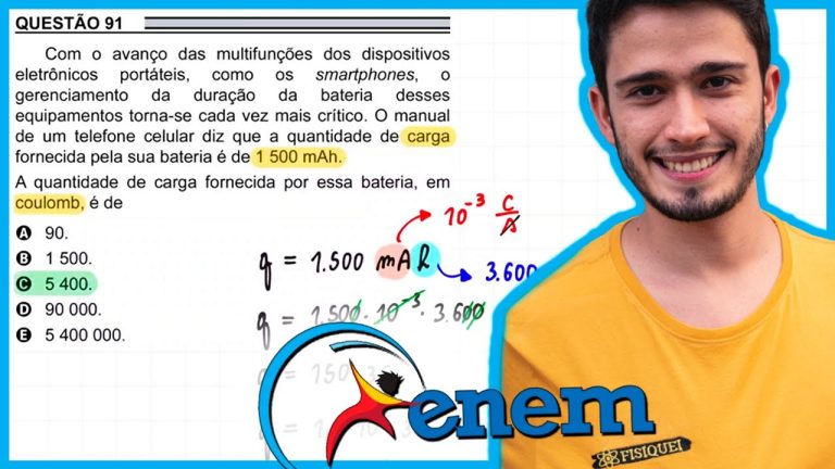 Inovações em Carregamento Avançado para Dispositivos Eletrônicos