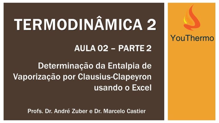 Pods: A Nova Tendência na Vaporização